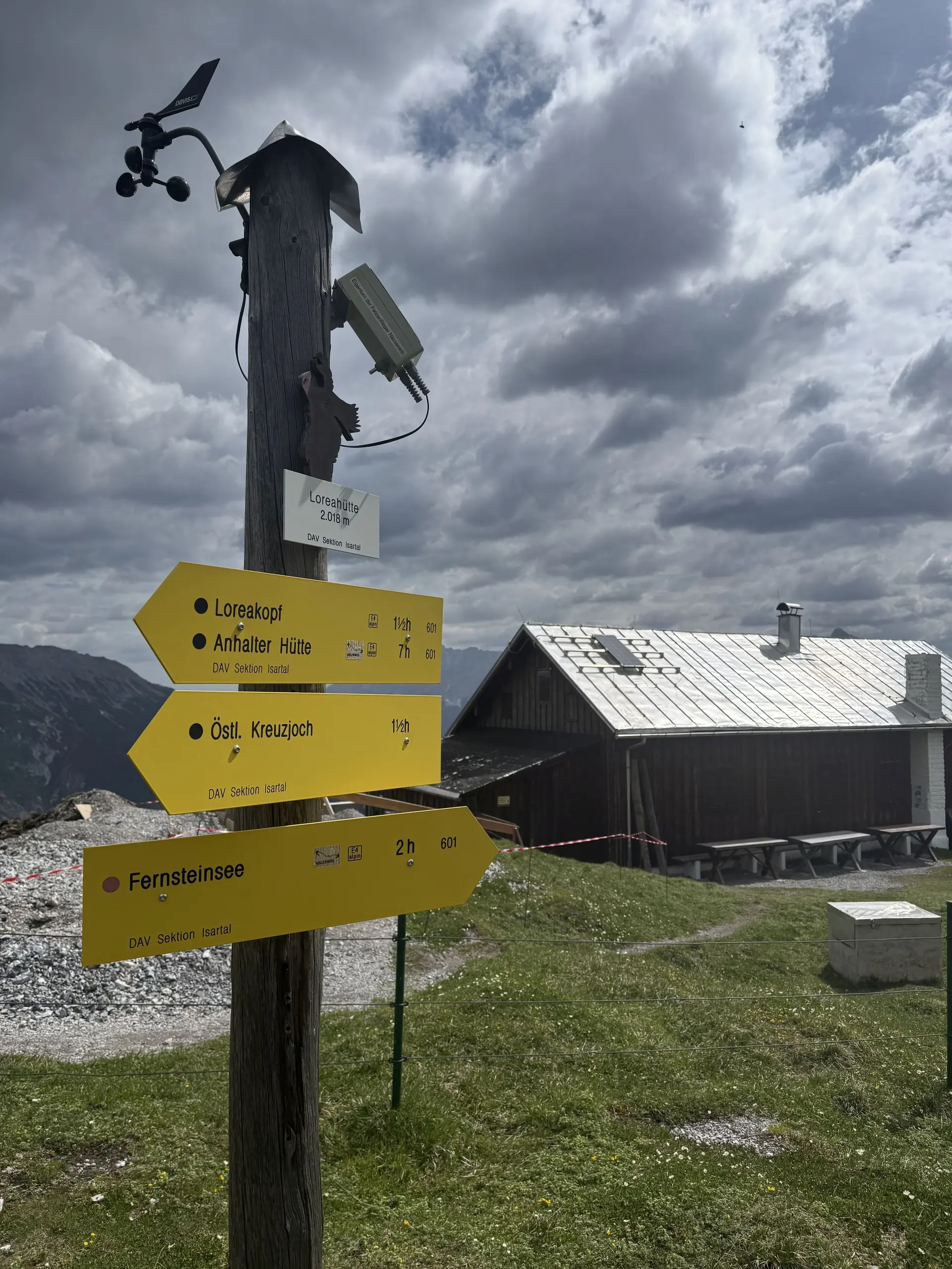 © DAV Peißenberg