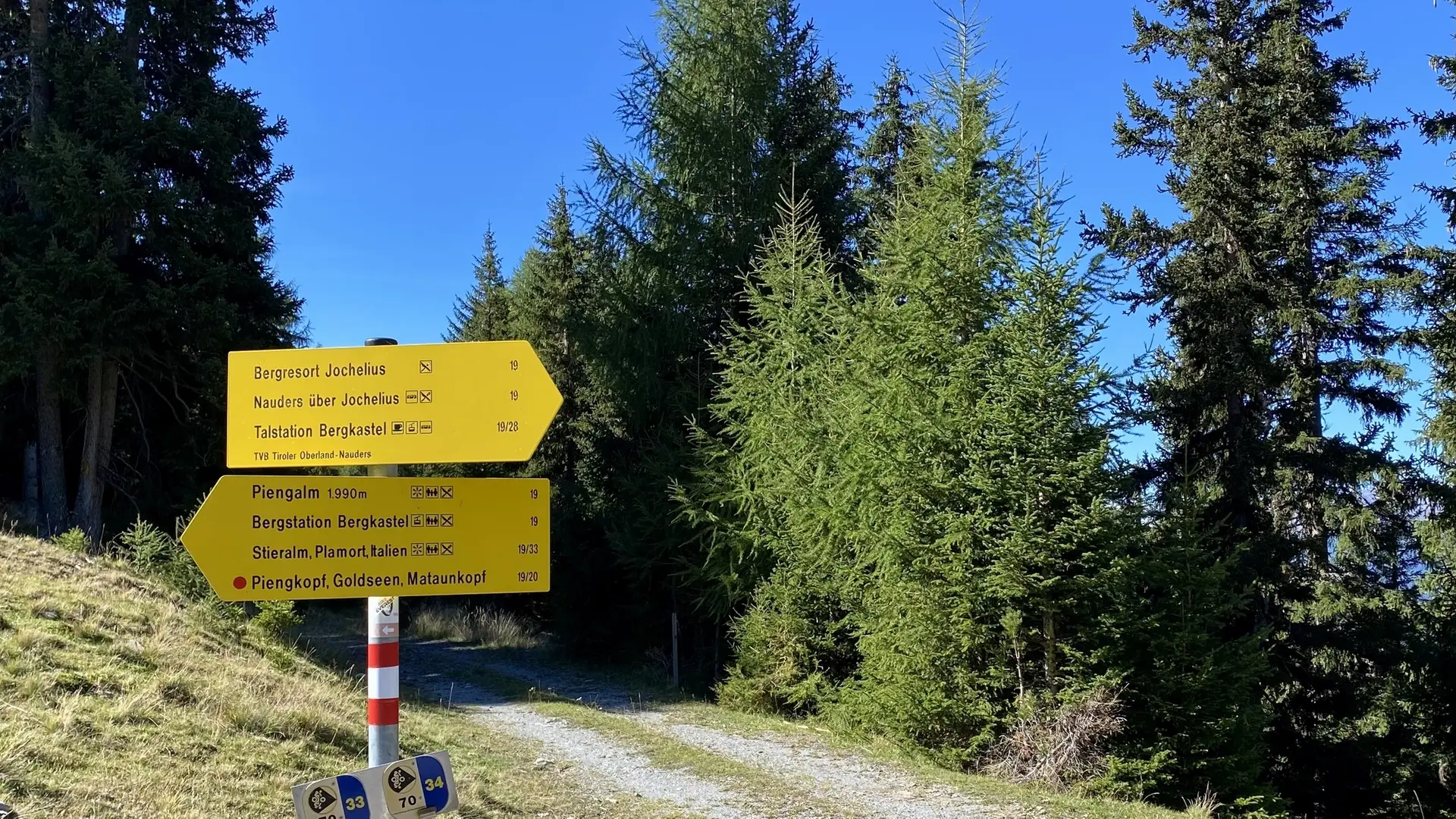 © DAV-Peißenberg