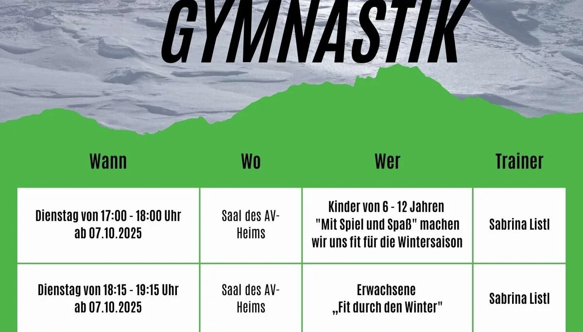 © DAV Peißenberg